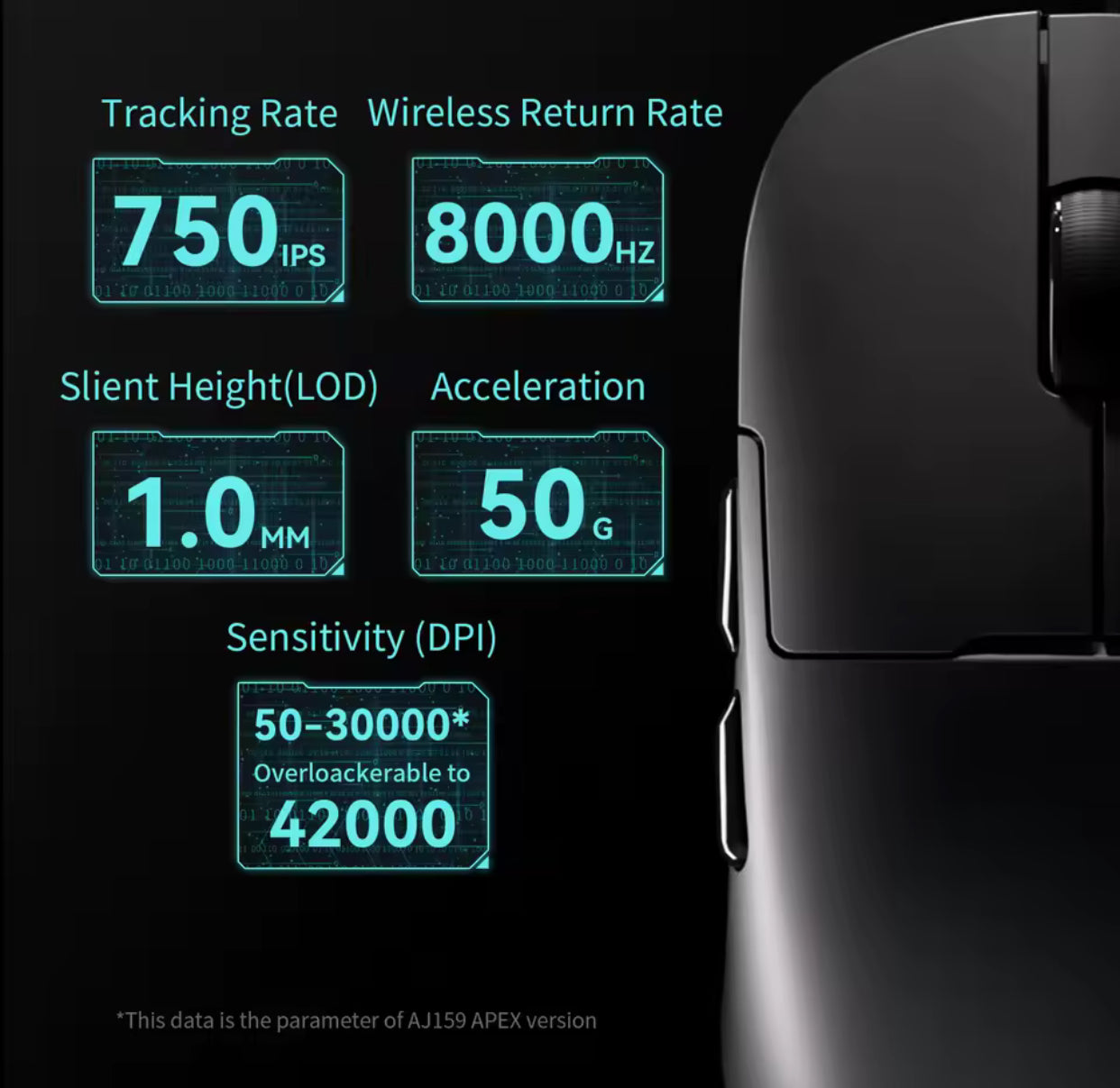 AJAZZ AJ159 APEX Mouse Tri Mode Wireless 8K PAW3950 Sensor