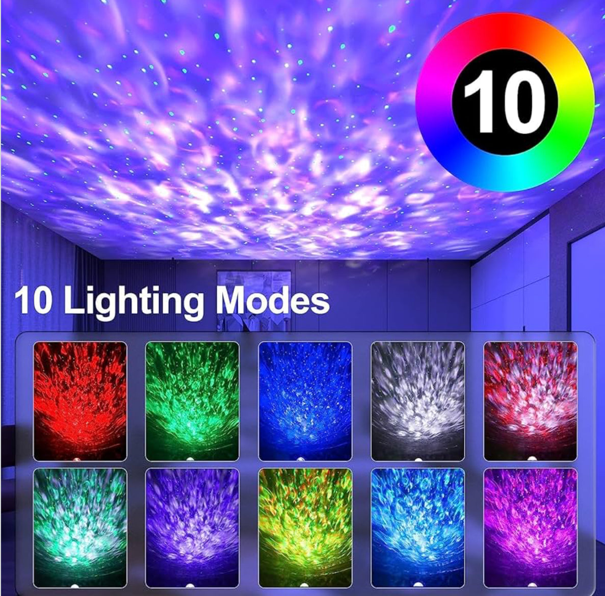 Galaxy project led