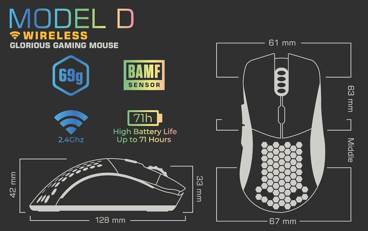 Glorious Model D Wireless Black Gaming Mouse