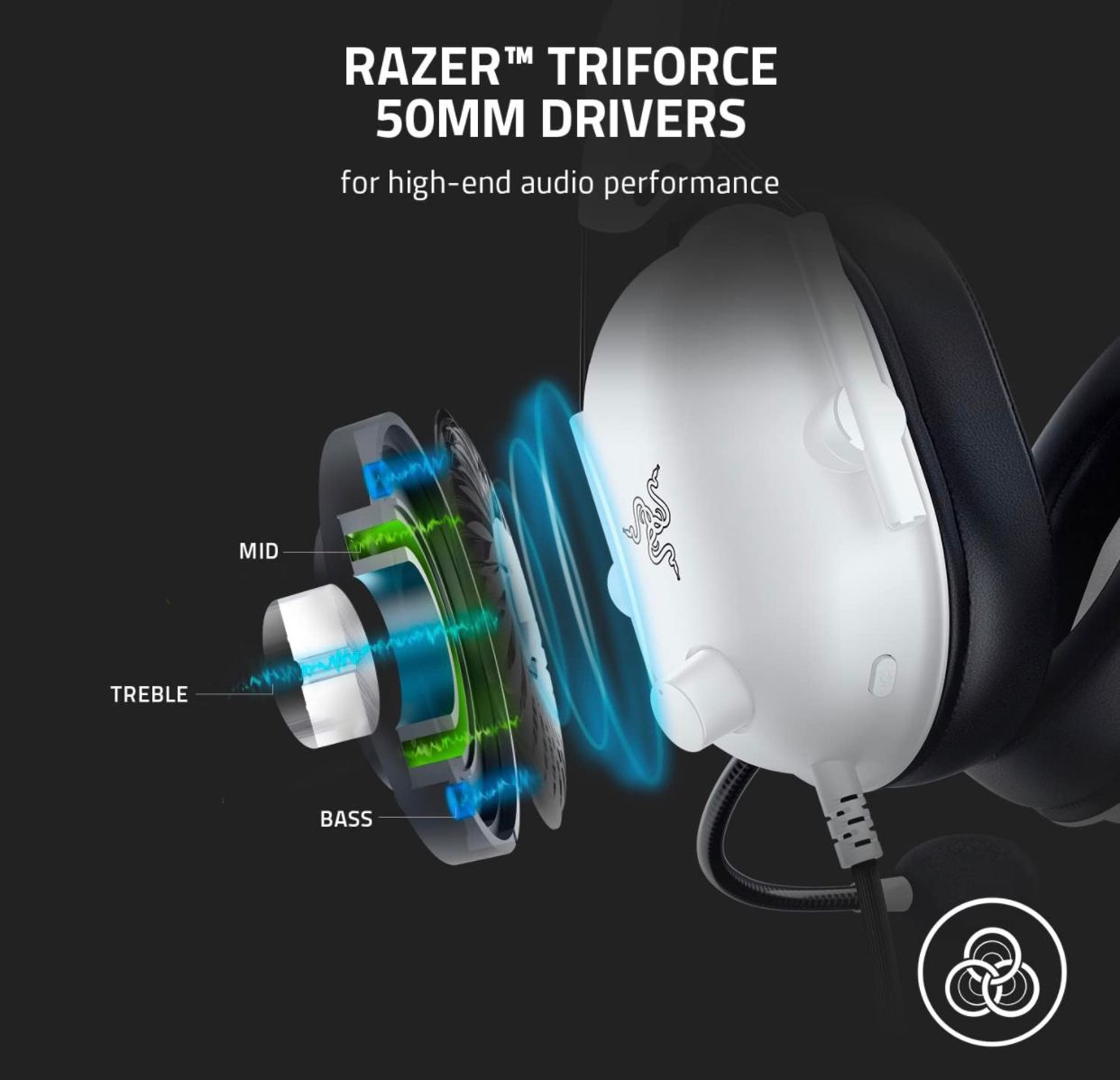 Razer BlackShark V2 X Gaming Headset: 7.1