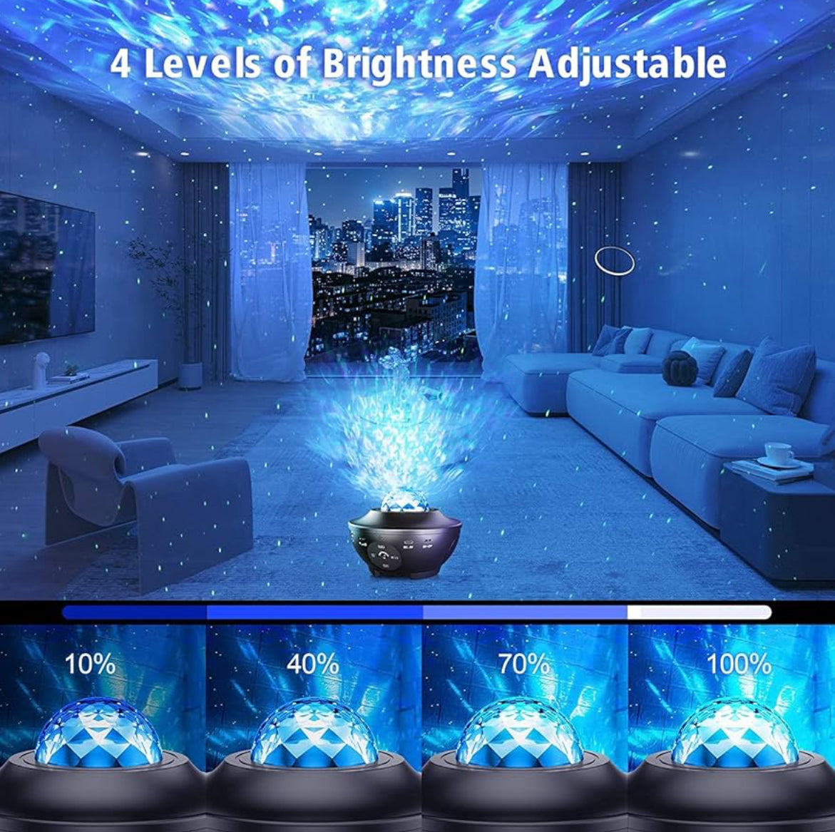 Galaxy project led