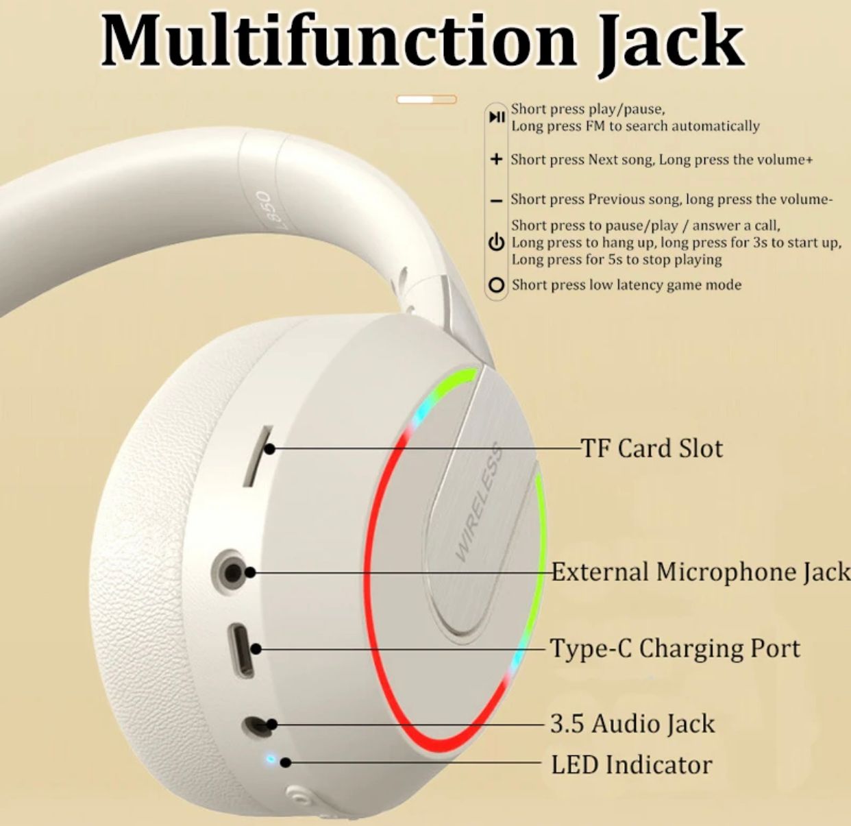 White Headphone Wireless Bluetooth TWS HIFI Headset